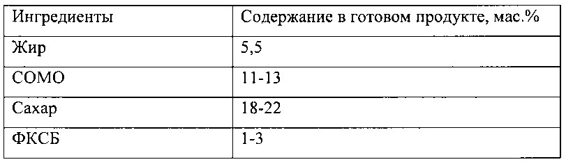 Замороженный кондитерский продукт (патент 2644187)