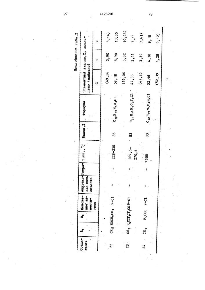 Способ получения бензогетероциклических соединений (патент 1428201)