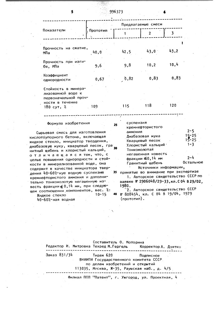 Сырьевая смесь для изготовления кислотоупорного бетона (патент 996373)