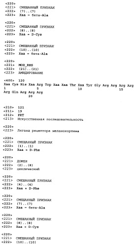 Лиганды рецепторов меланокортинов (патент 2401841)