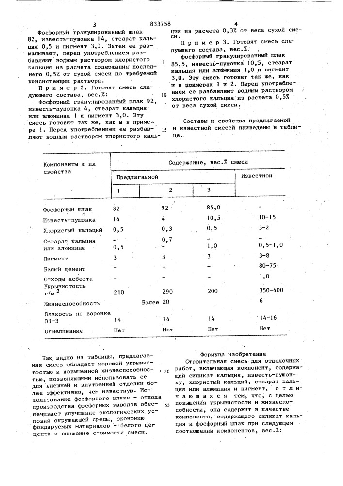 Строительная смесь для отделочныхработ (патент 833758)