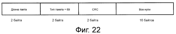 Устройство и способ реализации интерфейса высокоскоростной передачи данных (патент 2353066)