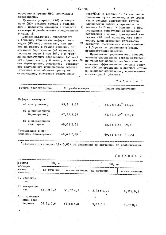 Способ лечения ишемической болезни сердца (патент 1147396)