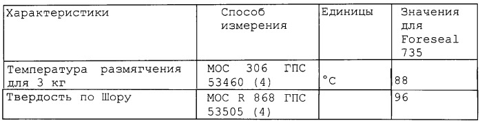 Уплотненный прокладкой клапанный сборочный узел для аэрозольного баллона (патент 2266854)