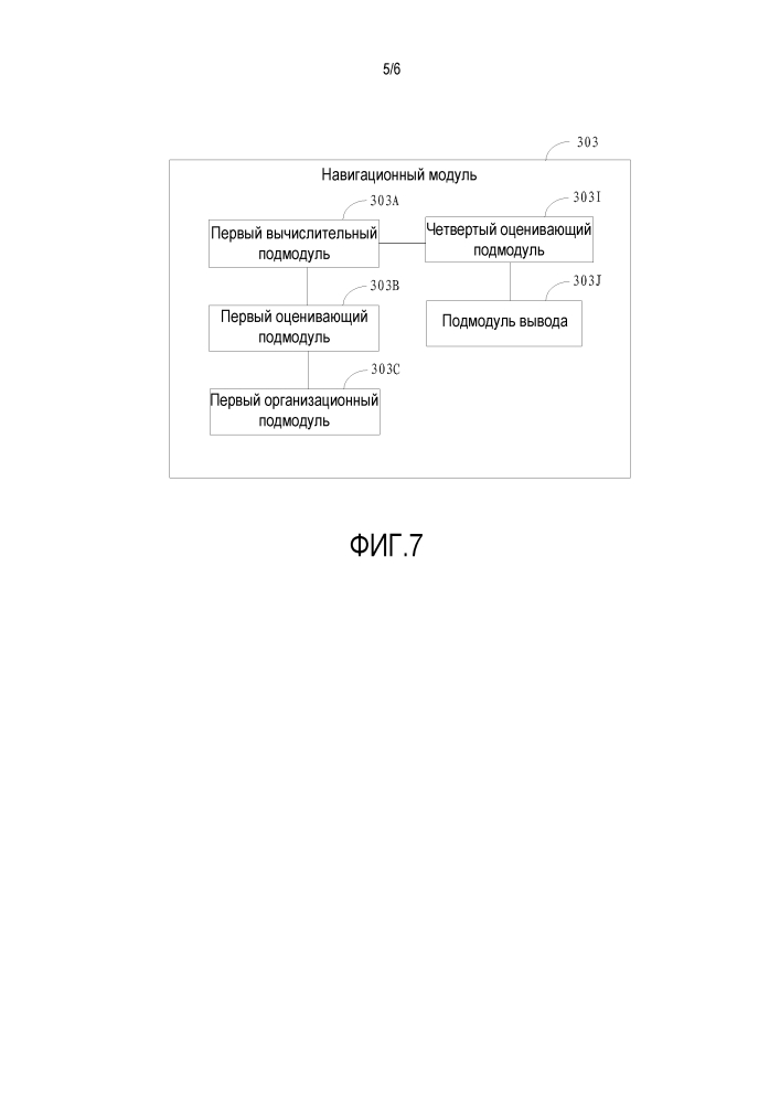 Способ и устройство навигации (патент 2643214)