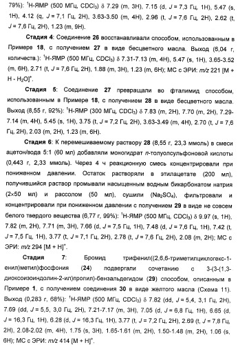 Соединения, представляющие собой стиролильные производные, для лечения офтальмических заболеваний и расстройств (патент 2494089)