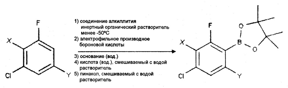 Способы получения сложных эфиров пинакола и 4-хлор-2 фтор-3- замещенной фенилбороновой кислоты и способы их применения (патент 2625800)