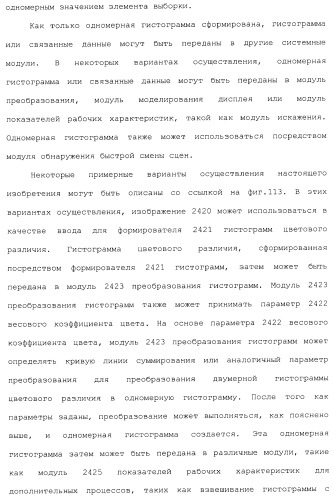 Способы и системы для управления источником исходного света дисплея с обработкой гистограммы (патент 2456679)