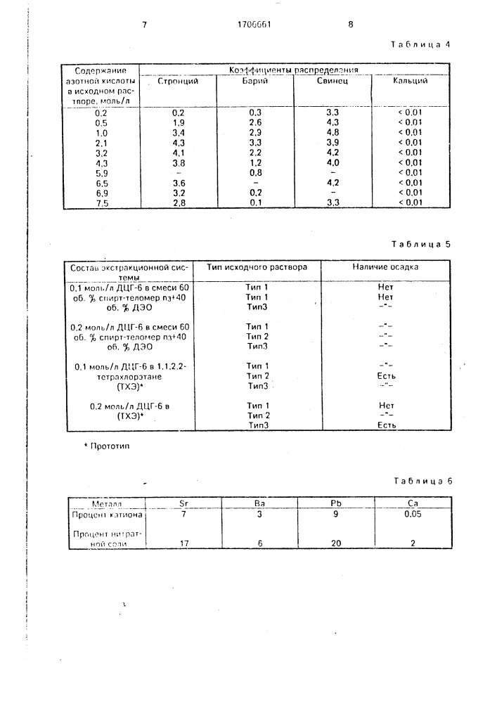 Способ экстракционного извлечения стронция (патент 1706661)