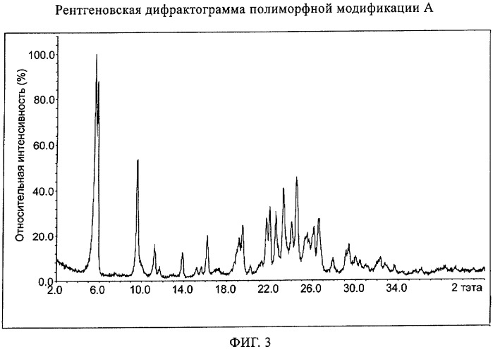 Полиморфная модификация соединения {6,7-бис(2-метоксиэтокси)хиназолин-4-ил}-(3e) (патент 2376294)