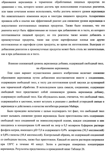 Способ получения термически обработанного пищевого продукта со сниженным содержанием акриламида (патент 2391000)