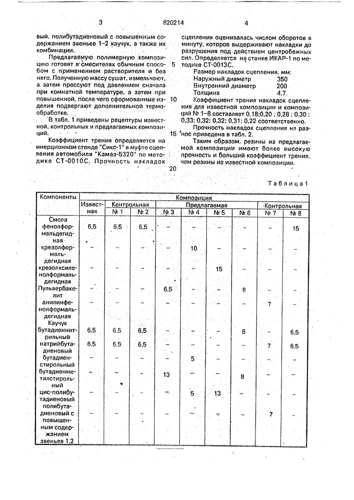 Полимерная композиция фрикционного назначения (патент 820214)