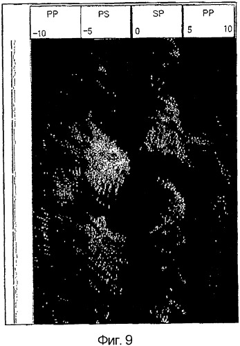 Способы и устройство для формирования изображения подповерхностных трещин (патент 2346297)