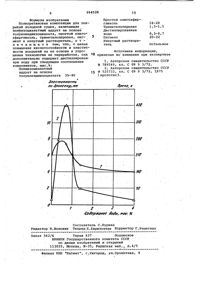 Полиуретановая композиция для покрытий холодной сушки (патент 994526)