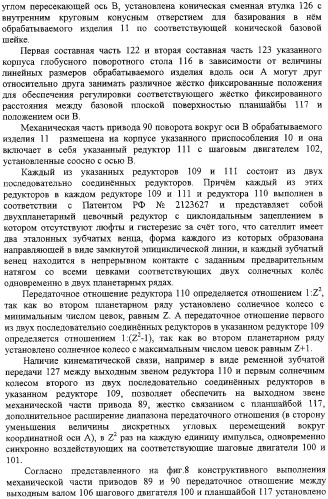 Способ формообразования сферовинтовых конических зубчатых поверхностей и устройство для его реализации (патент 2309028)