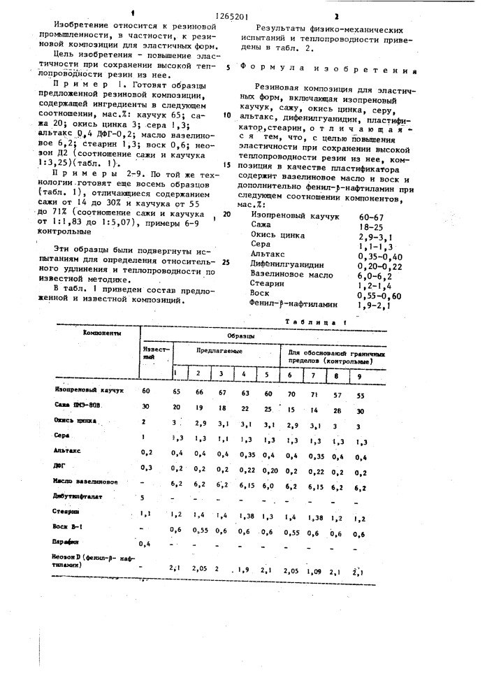 Резиновая композиция для эластичных форм (патент 1265201)