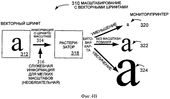 Трехмерный текст в игровой машине (патент 2344483)