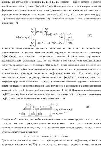 Функциональная структура последовательных сквозных переносов fj+1(  )+ и fj(  )+ условно &quot;i&quot; &quot;зоны формирования&quot; для корректировки результирующей суммы предварительного суммирования активных аргументов множимого [mj]f(2n) позиционного формата в параллельно-последовательном умножителе f ( ) (варианты) (патент 2424550)