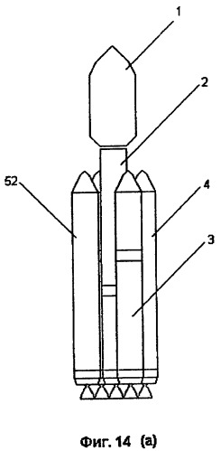 Ракета-носитель модульного типа ( варианты) (патент 2291817)