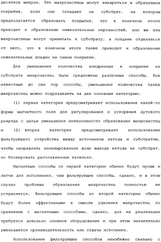 Бритвенное лезвие с аморфным алмазным покрытием (варианты) и способ его изготовления, бритвенный блок (варианты) (патент 2336159)