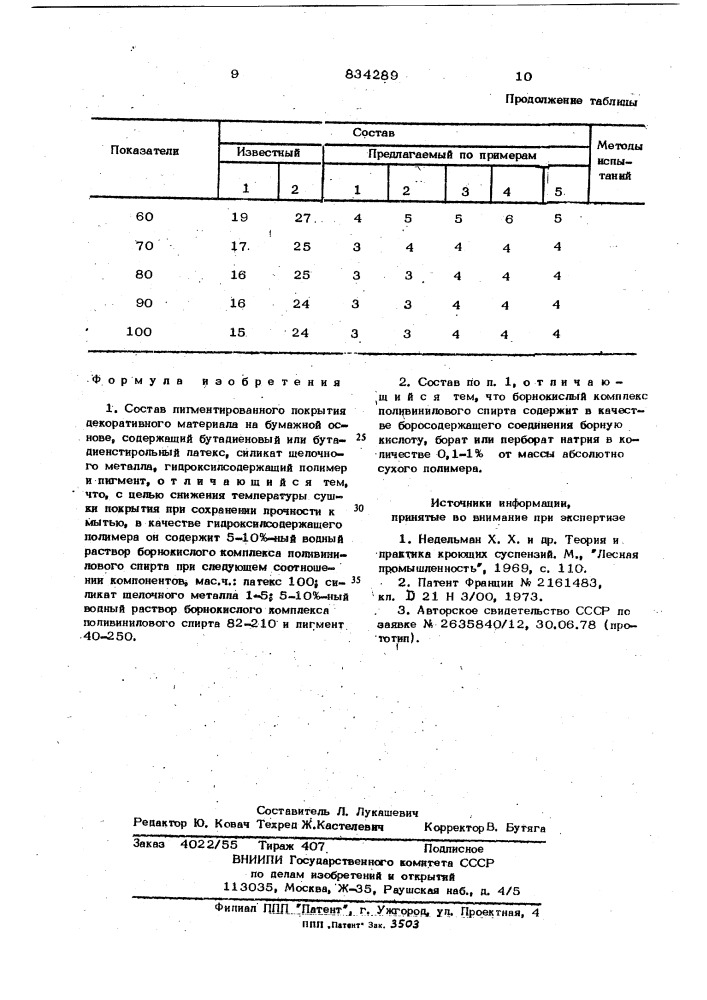 Состав пигментированного покрытиядекоративного материала ha бумажнойоснове (патент 834289)