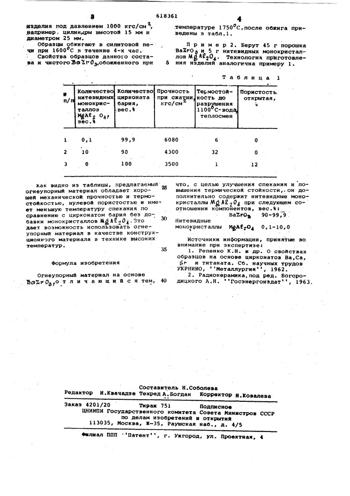 Огнеупорный материал (патент 618361)