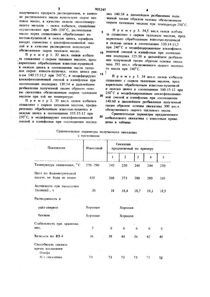 Способ получения сиккатива (патент 905247)