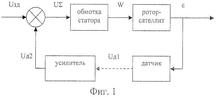 Орбитальный мотор-редуктор (патент 2505912)