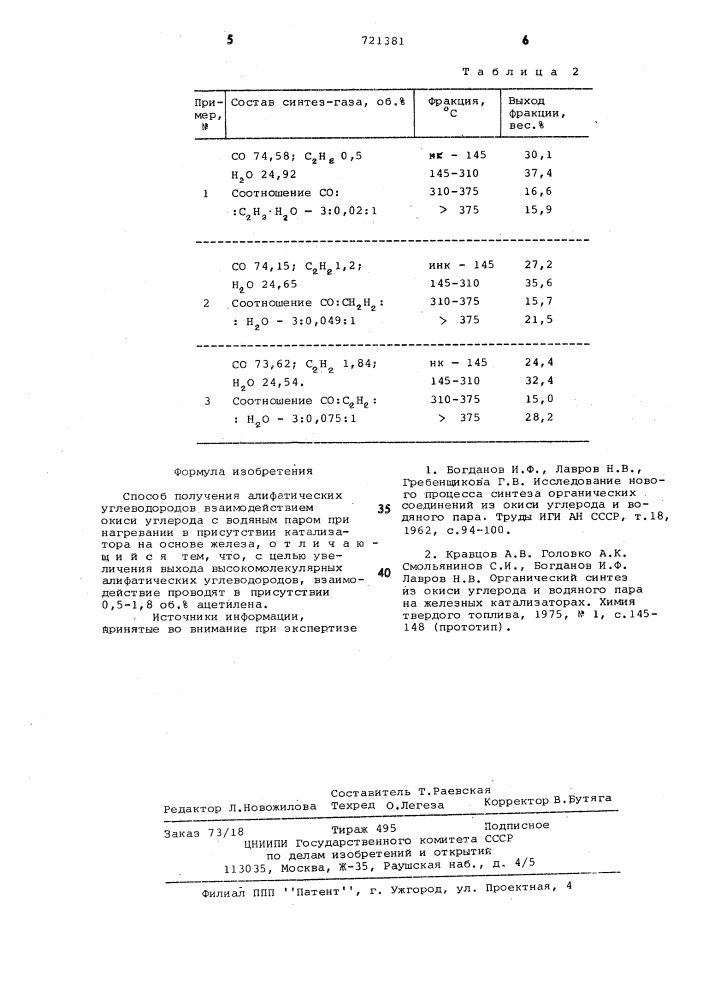 Способ получения алифатических углеводородов (патент 721381)