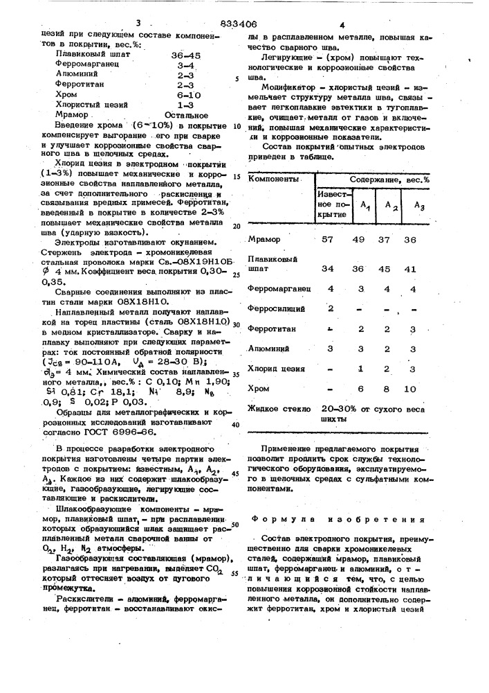 Состав электродного покрытия (патент 833406)