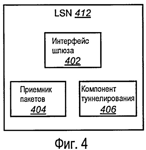 Системы и способы использования интернет-протоколов поддержки мобильности с не-интернет-протоколами поддержки мобильности (патент 2448426)