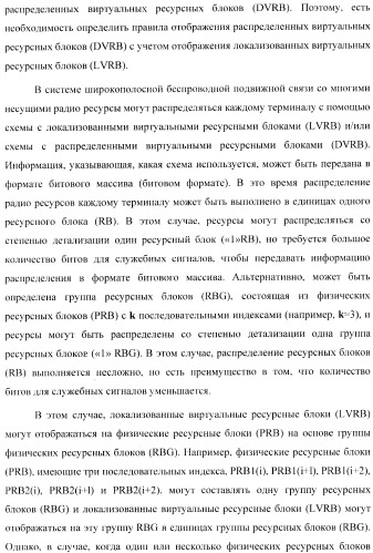 Способ планирования распределенных блоков виртуальных ресурсов (патент 2488219)