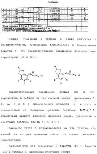 Новые гетероароматические ингибиторы фруктозо-1,6-бисфосфатазы, содержащие их фармацевтические композиции и способ ингибирования фруктозо-1,6-бисфосфатазы (патент 2327700)