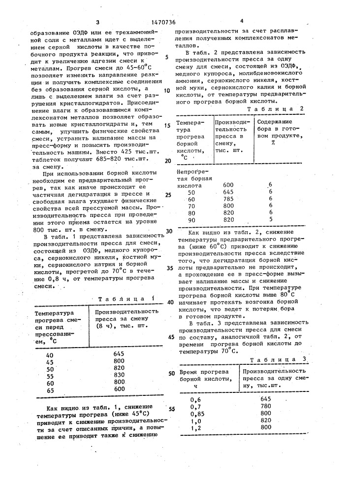 Способ получения удобрений,содержащих комплексонаты микроэлементов (патент 1470736)
