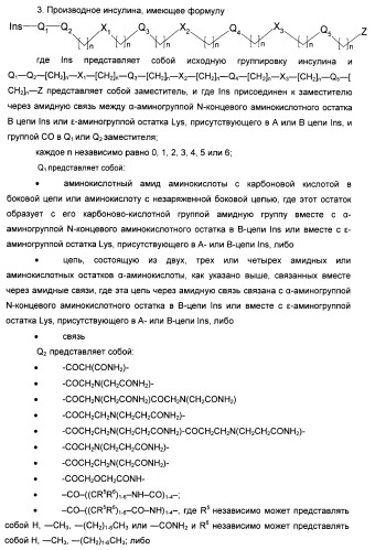 Производное инсулина (патент 2451029)