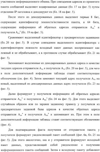 Способ защиты вычислительной сети (варианты) (патент 2325694)