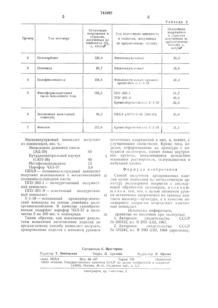 Способ получения армированных изделий (патент 743892)