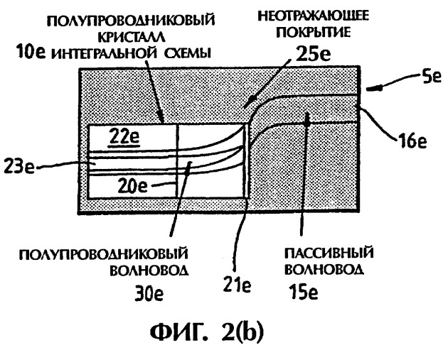 Усовершенствованное устройство интегральной оптики (патент 2274882)