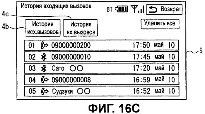 Автомобильное устройство громкой связи и способ передачи данных (патент 2443066)