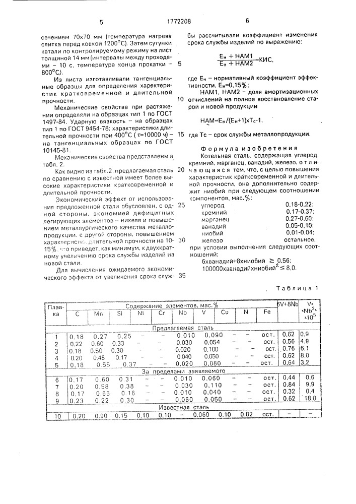 Котельная сталь (патент 1772208)