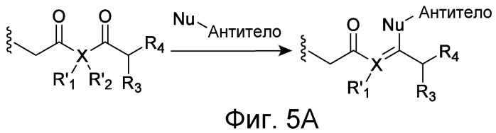 Анти-ангиогенные соединения (патент 2511420)