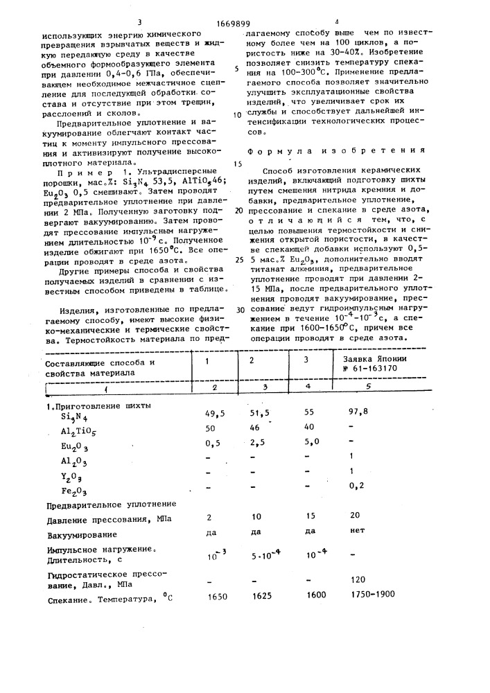 Способ изготовления керамических изделий (патент 1669899)