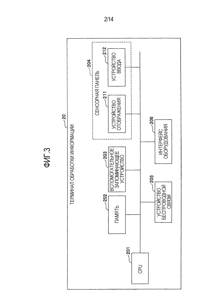 Блок оборудования, терминал обработки информации, система обработки информации, способ управления отображением и программа (патент 2652463)