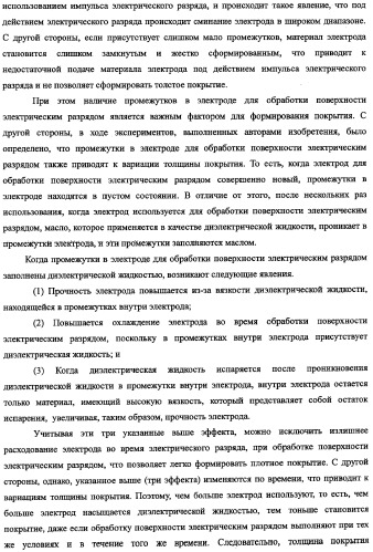 Электрод для обработки поверхности электрическим разрядом, способ его изготовления и хранения (патент 2335382)