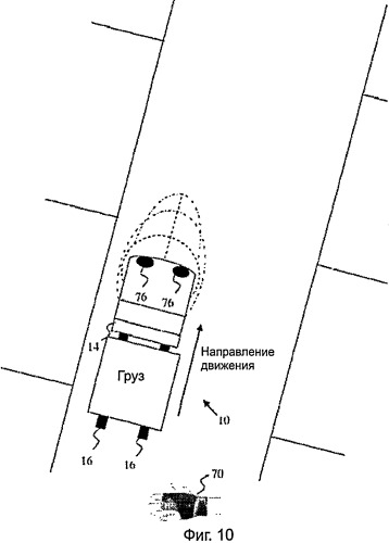 Одновременное зондирование нескольких зон для погрузочно-разгрузочных устройств (патент 2534008)