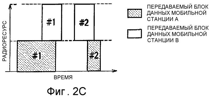 Способ управления мощностью передачи и система мобильной связи (патент 2323549)