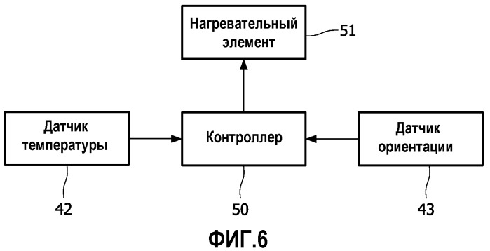 Устройство для нагревания текучей среды в емкости (патент 2493765)