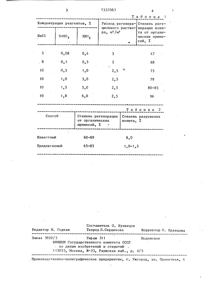 Способ регенерации ионита (патент 1357063)