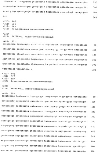 Psma×cd3 биспецифическое одноцепочечное антитело с межвидовой специфичностью (патент 2559531)