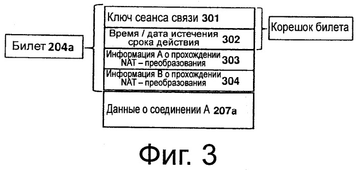 Устройство и способ установления и использования резервных каналов связи (патент 2527200)